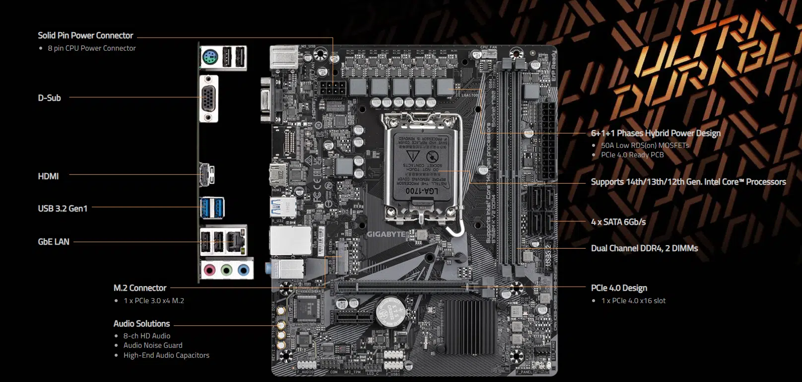 معرفی  و بررسی مادربرد گیگابایت مدل B760M K V2 DDR4